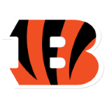 Logo of the Cincinnati Bengals